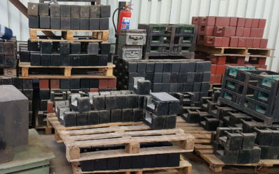 Why Do Weights Need To Be Calibrated?